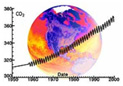 CO2-buildup